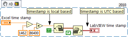 Excel to LabVIEW1.png